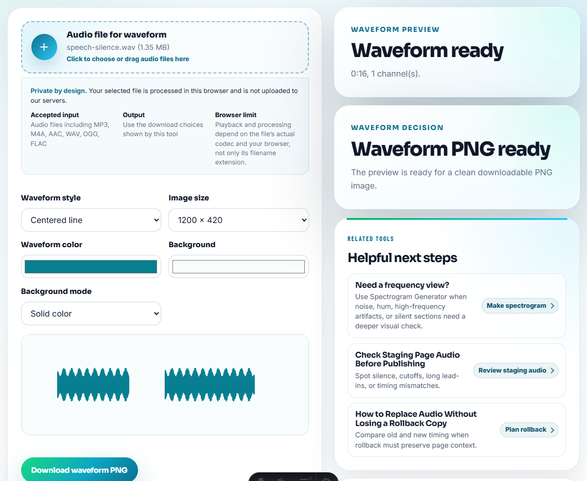 Waveform Generator with a loaded file, showing rendered waveform previews, image style, width, and background choices